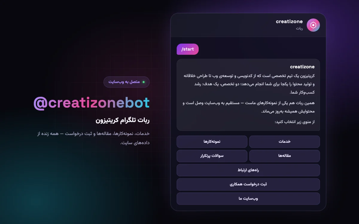 نمای سایت ربات تلگرام کریتیزون