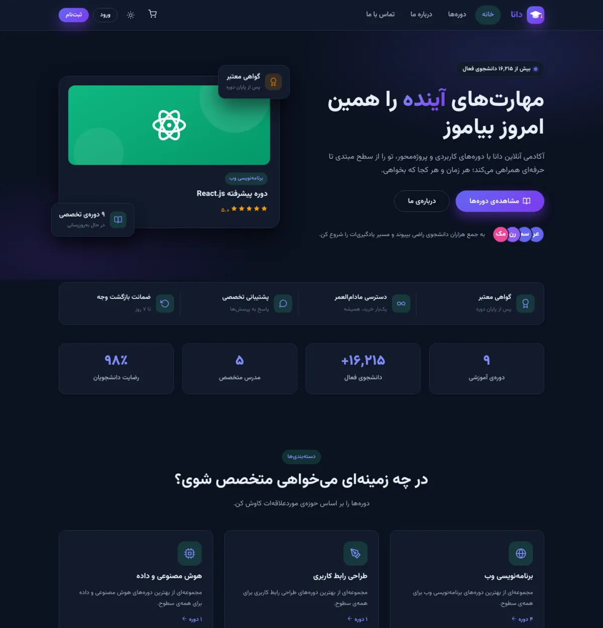 نمای سایت آکادمی آنلاین دانا
